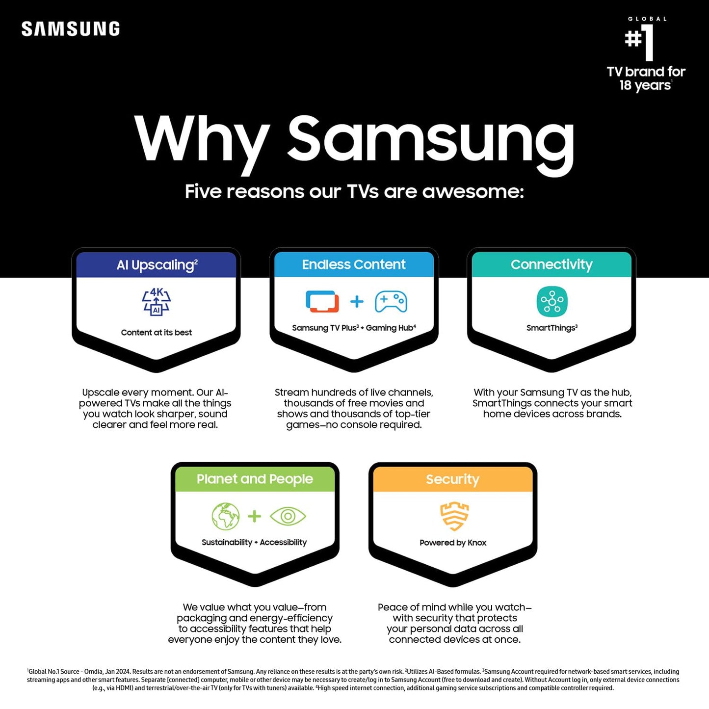 SAMSUNG 70" Crystal UHD 4K Smart TV (2024) – DU7200 Series with HDR, Object Tracking Sound, PurColor & Q-Symphony