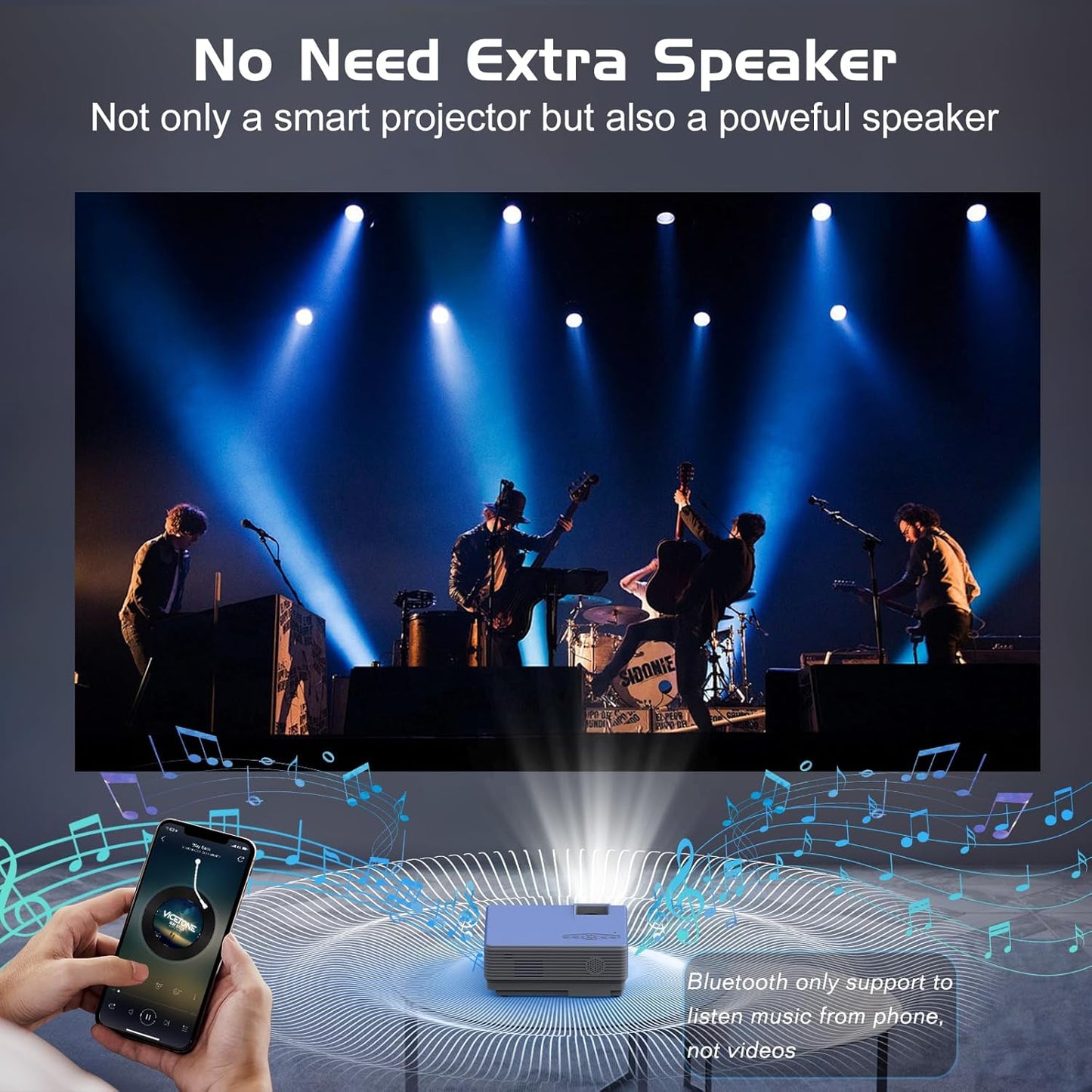 Two-way Bluetooth Projector, Mini Projector with Projector Screen, Full HD 1080P Portable Video Projector