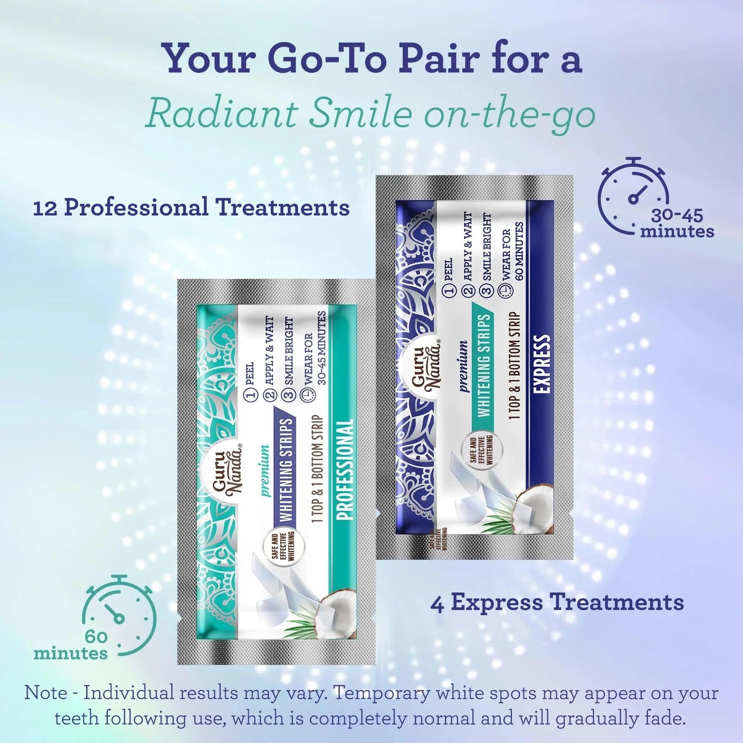 Teeth Whitening Strips - 7-Day Treatment